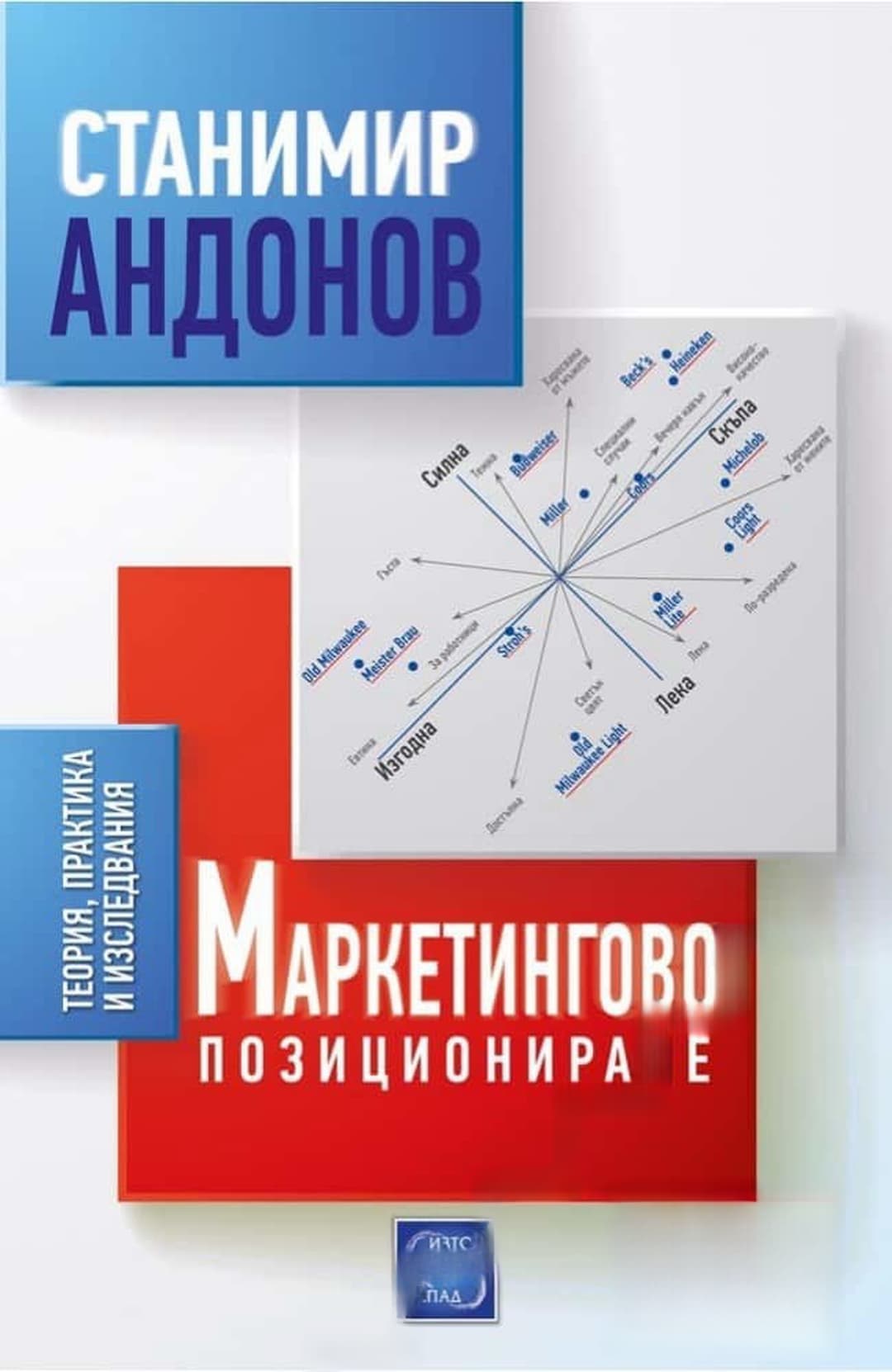 Маркетингово позициониране — корица